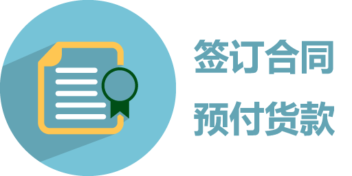 簽訂合同，預付貨款